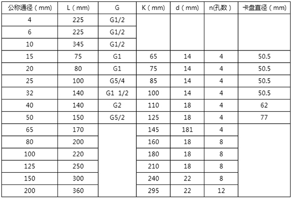 井麻豆国产午夜视频在线观看安装尺寸表